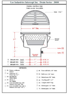 drainserie3000spec