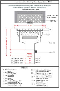 drainserie3500spec
